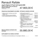 Renault Rafale