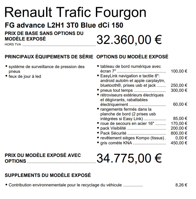 Renault Trafic Fourgon L2H1