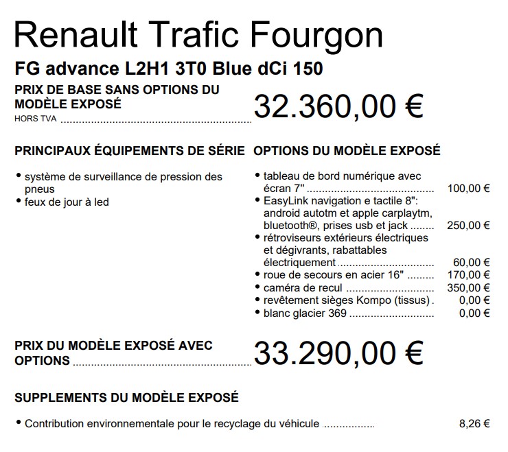 Renault Trafic Fourgon (L2H1)